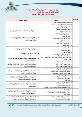 أدخل الموضوع حسب الرغبة وقم بتعيينه كملف.  أ