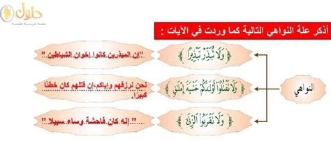 أذكر الكلمات التالية على أنها أخطائهم، ولا أسخر من الآخرين، ولا أتذكرهم، ولا أجدف