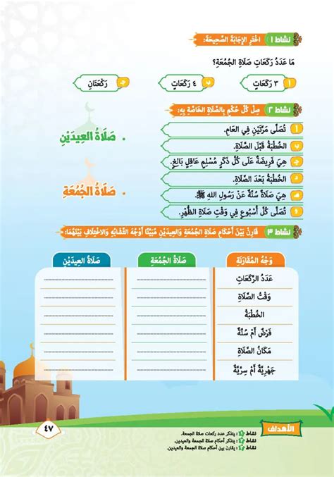 أذكر معظم أوجه الشبه والاختلاف بين صلاة الجمعة وصلاة العيد
