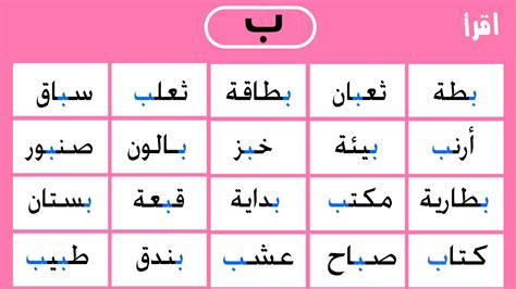 أربع كلمات تنتهي بالحرف R أربع كلمات تنتهي بالحرف R