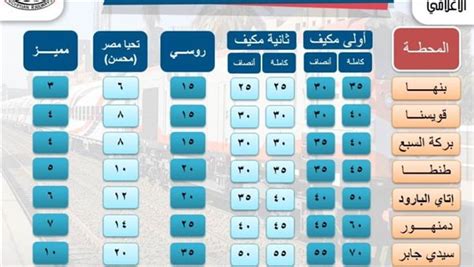 أرقام هواتف مكاتب المعلومات للقطارات المكيفة والعادية أرقام هواتف مكاتب المعلومات للقطارات المكيفة والعادية
