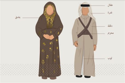 أزياء الأطفال في المنطقة الشرقية يوم تأسيسها