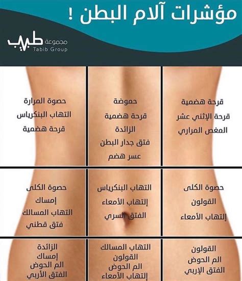 أسباب آلام أسفل البطن في الجانب الأيسر عند النساء