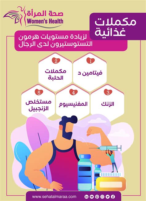 أسباب ارتفاع مستويات هرمون التستوستيرون لدى الرجال أسباب ارتفاع مستويات هرمون التستوستيرون لدى الرجال