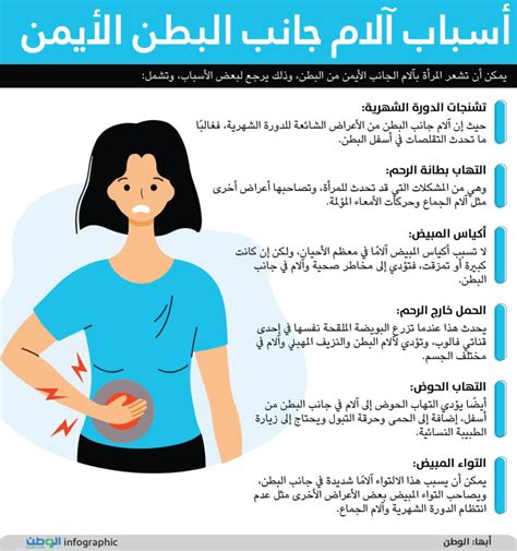 أسباب الألم في أسفل البطن والظهر مع نزيف خفيف أسباب الألم في أسفل البطن والظهر مع نزيف خفيف