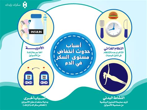 أسباب انخفاض سكر الدم أثناء النوم عند مرضى السكر