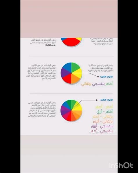 أسباب تجنب الألوان الداكنة واستخدام الألوان الفاتحة في صحة ديكور المطبخ والتعليم النسوي أسباب تجنب الألوان الداكنة واستخدام الألوان الفاتحة في صحة ديكور المطبخ والتعليم النسوي