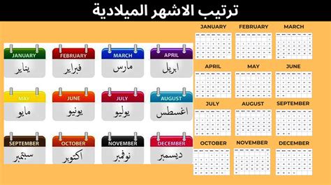 أسباب تسمية الأشهر الميلادية بهذه الأسماء