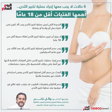 أسباب وجوب خضوع المرأة لعملية تكبير الثدي