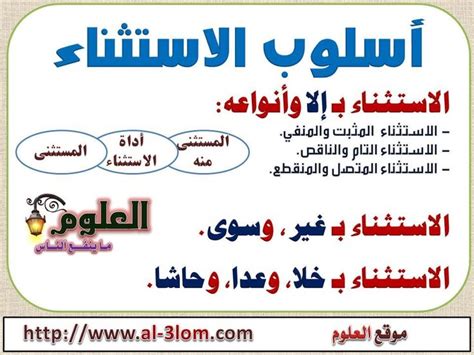 أستخدم أداة الاستثناء باستثناء والتغيير في جملتين أستخدم أداة الاستثناء باستثناء والتغيير في جملتين