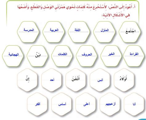 أستخرج منه الكلمات التي تحتوي على الوصل والقات وأضعها في الأشكال التالية