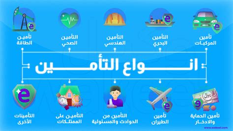 أسعار جميع أنواع شركات التأمين في المملكة العربية السعودية