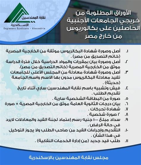 أسماء الجامعات والمعاهد الخاصة المسجلة بنقابة المهندسين