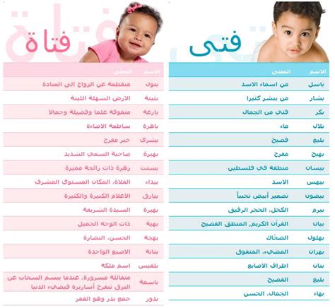 أسماء فتاة أجنبية بحرف R من أصل فارسي