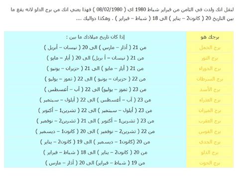 أسهل شرح طريقة لمعرفة تاريخ الميلاد بالهجري.  لكي يحسب