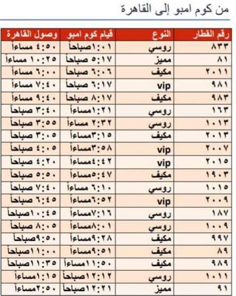 أسيوط القاهرة قطارات المواعيد وبعض التعديلات التي أجروها