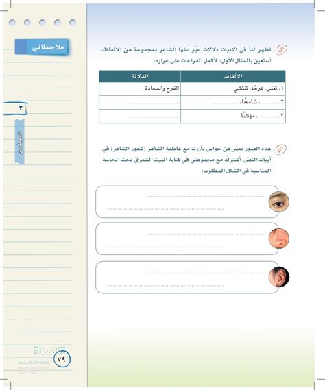 أشترك مع مجموعتي في كتابة الشعر الشعري بالمعنى المناسب بالشكل المطلوب؟