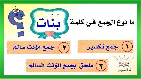 أصل كلمة Sambol