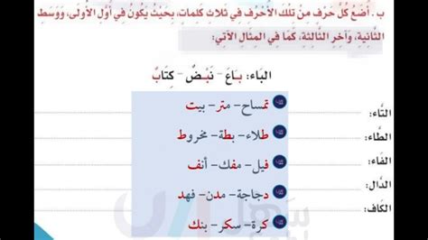 أضع كل حرف من هذه الأحرف في ثلاث كلمات بحيث يكون في الأول من الأول، وفي منتصف الثانية، وفي الأخير من الثالث.