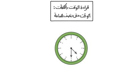 أعرف الوقت الذي لا أملك فيه ساعة