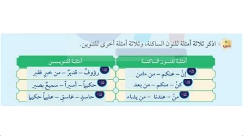 أعط ثلاثة أمثلة للحرف الساكن وثلاثة أمثلة أخرى للانعطاف