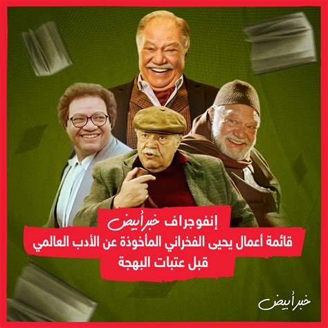أعمال الفنان يحيى الفخراني في الأداء اللغوي في الأفلام والرسوم المتحركة