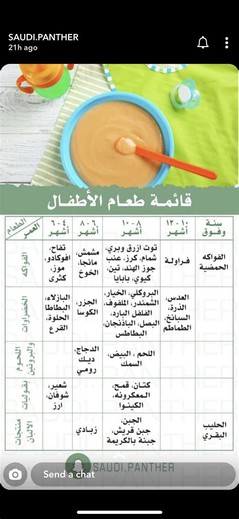 أغذية الأطفال في الشهرين السابع والثامن