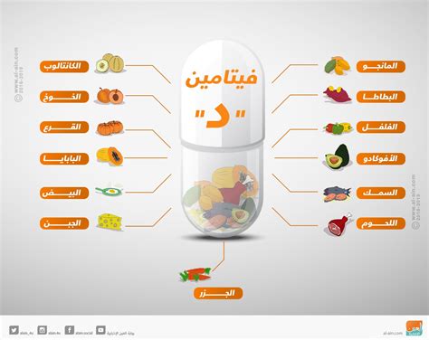 أغذية غنية بفيتامين د للأطفال أغذية غنية بفيتامين د للأطفال