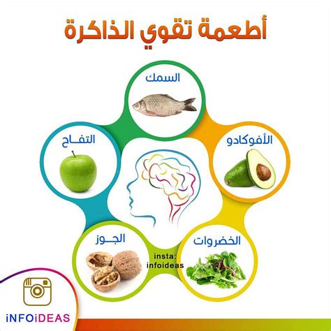 أغذية لتحسين الذاكرة