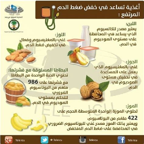 أغذية لضغط الدم المنخفض