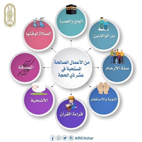 أفضل أعمال العشر من ذي الحجة أفضل أعمال العشر من ذي الحجة