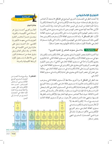 أقصى عدد من الإلكترونات يمكن أن يحمله مستوى فرعي في المستوى الثاني