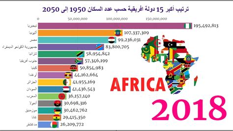 أكبر دولة في إفريقيا من حيث المساحة حتى عام 2010 م كانت دولة مكونة من 7 أحرف