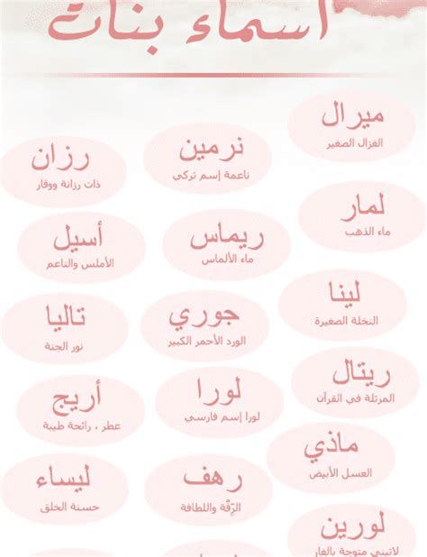 ألقاب للفتيات على الفيسبوك باللغة الإنجليزية ألقاب للفتيات على الفيسبوك باللغة الإنجليزية