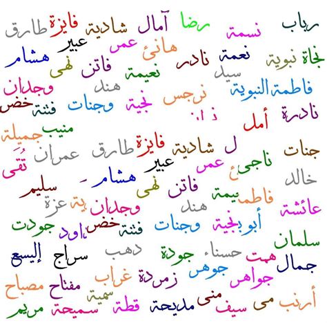 ألقاب مستعارة للأطفال على فيسبوك بالعربية ألقاب مستعارة للأطفال على فيسبوك بالعربية