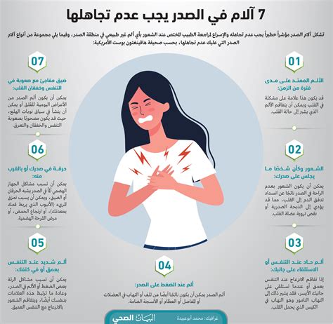 ألم في الصدر على الرغم من عدم الحمل