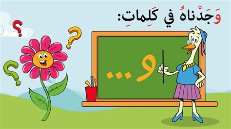 أمثلة على الحروف التالية تشير إلى نتيجتها: هاء، واو، خا، قاف، ألف؟