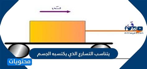 أمثلة لحساب تسارع الأجسام المتحركة