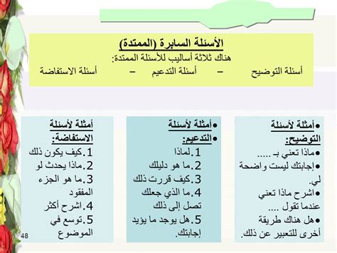 أمثلة لموضوع واحد وخمسة أمثلة لأشياء ليست مهمة اشرح إجابتك؟