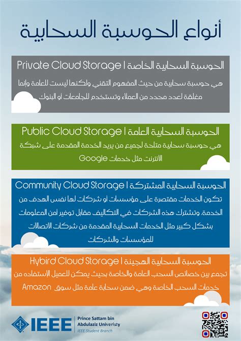 أنواع السحابة