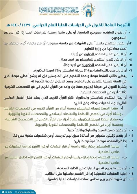 أهم قرارات مجلس الإدارة بخصوص شروط القبول للجامعة الإسلامية بالمدينة المنورة