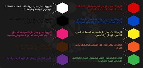 أهمية الألوان في التصميم الجرافيكي واستخداماتها