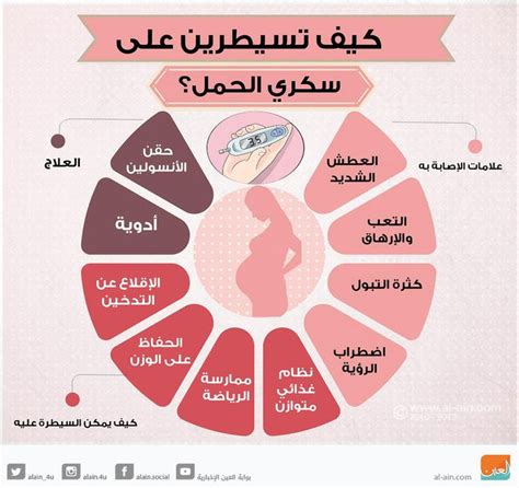 أهمية الحمل بالفتاة بالنسبة للمرأة المتزوجة:
