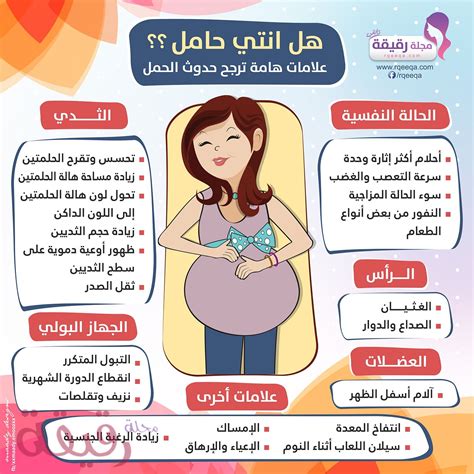 أوجه التشابه بين علامات الدورة وبدايتها وعلامات الحمل أوجه التشابه بين علامات الدورة وبدايتها وعلامات الحمل