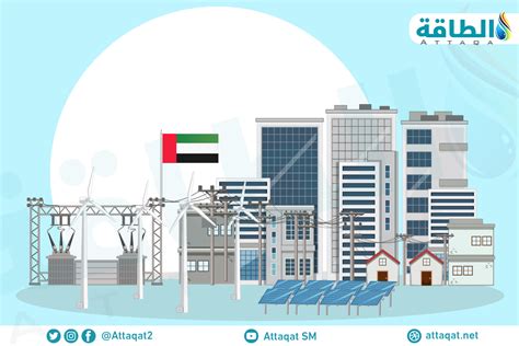أي مدينة هي الأكبر في شكل ضوء المصباح وأي مدينة بها الطاقة الشمسية الأكثر انتشارًا