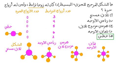 أي من الجزيئات التالية له ذرة مركزية مستقرة تحتوي على أكثر من ثمانية إلكترونات