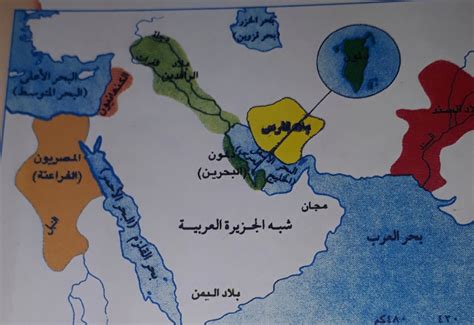 إجابة لسؤال حول الأسباب التالية لوجود الحضارات القديمة في شبه الجزيرة العربية