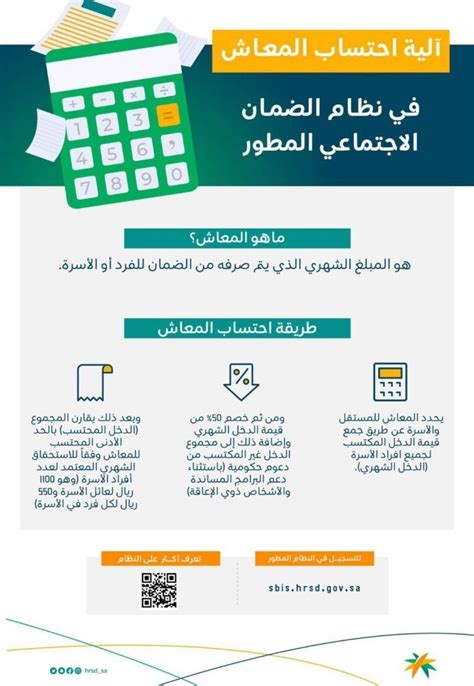 إجراءات التسجيل في الضمان الاجتماعي للموظفين إجراءات التسجيل في الضمان الاجتماعي للموظفين