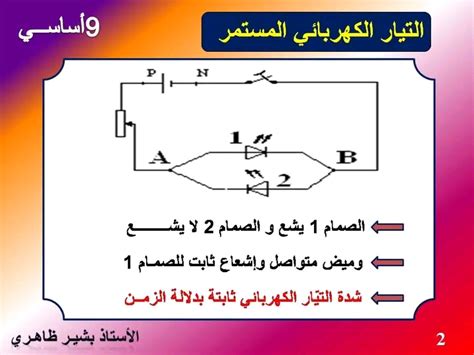 إذا انقطع التيار الكهربائي في المصباح الكهربائي في دائرة موازية، فإن التدفق الحالي في جميع المسارات ينقطع إذا انقطع التيار الكهربائي في المصباح الكهربائي في دائرة موازية، فإن التدفق الحالي في جميع المسارات ينقطع