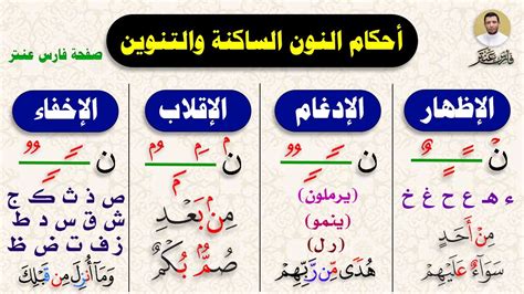 إذا جاءت السكينة أو التنوين قبل هذه الحروف، فحكمهم هو الغفوة